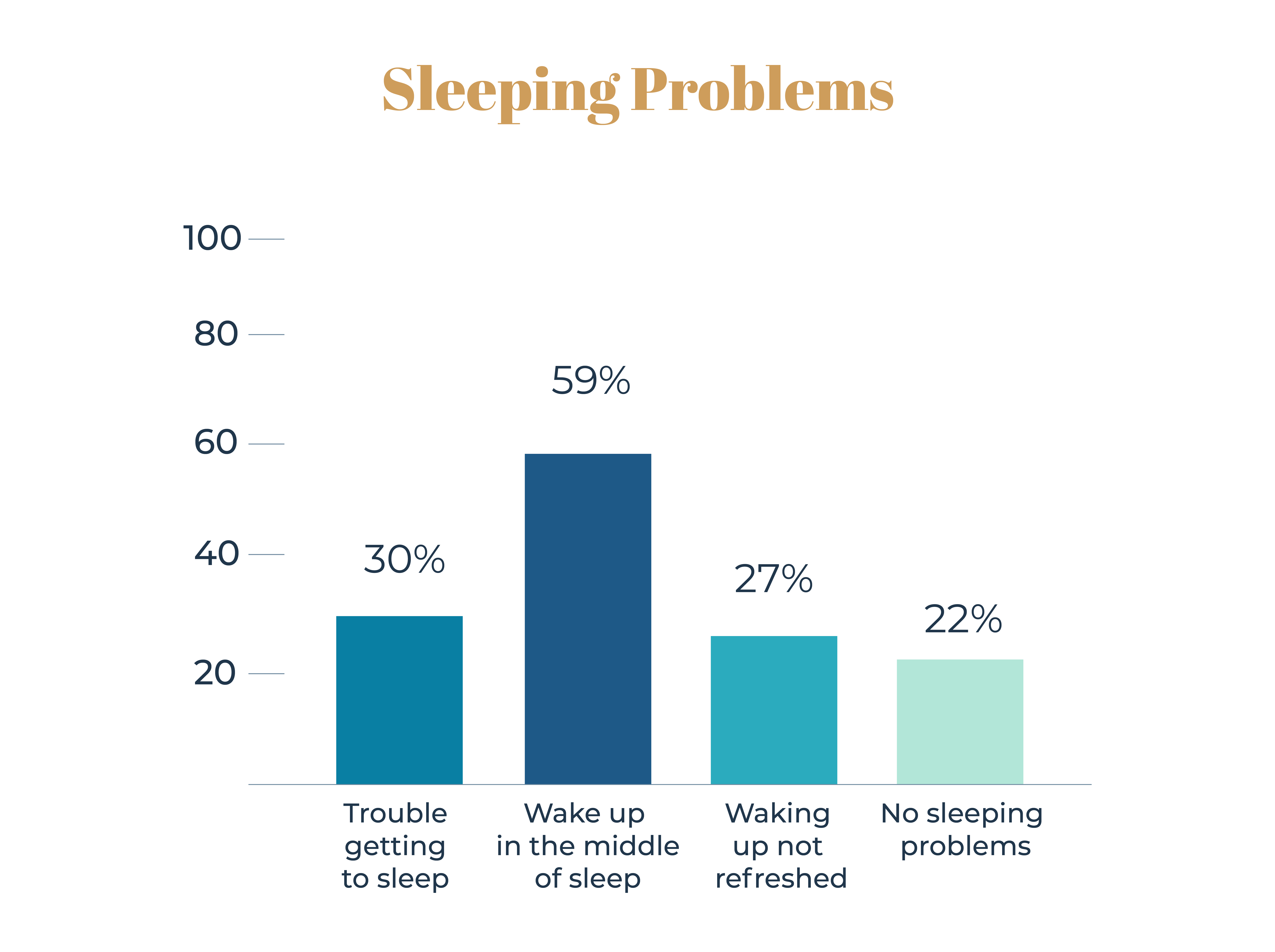 Sleep Tight, Work Right 1 Infographics 0 01 min
