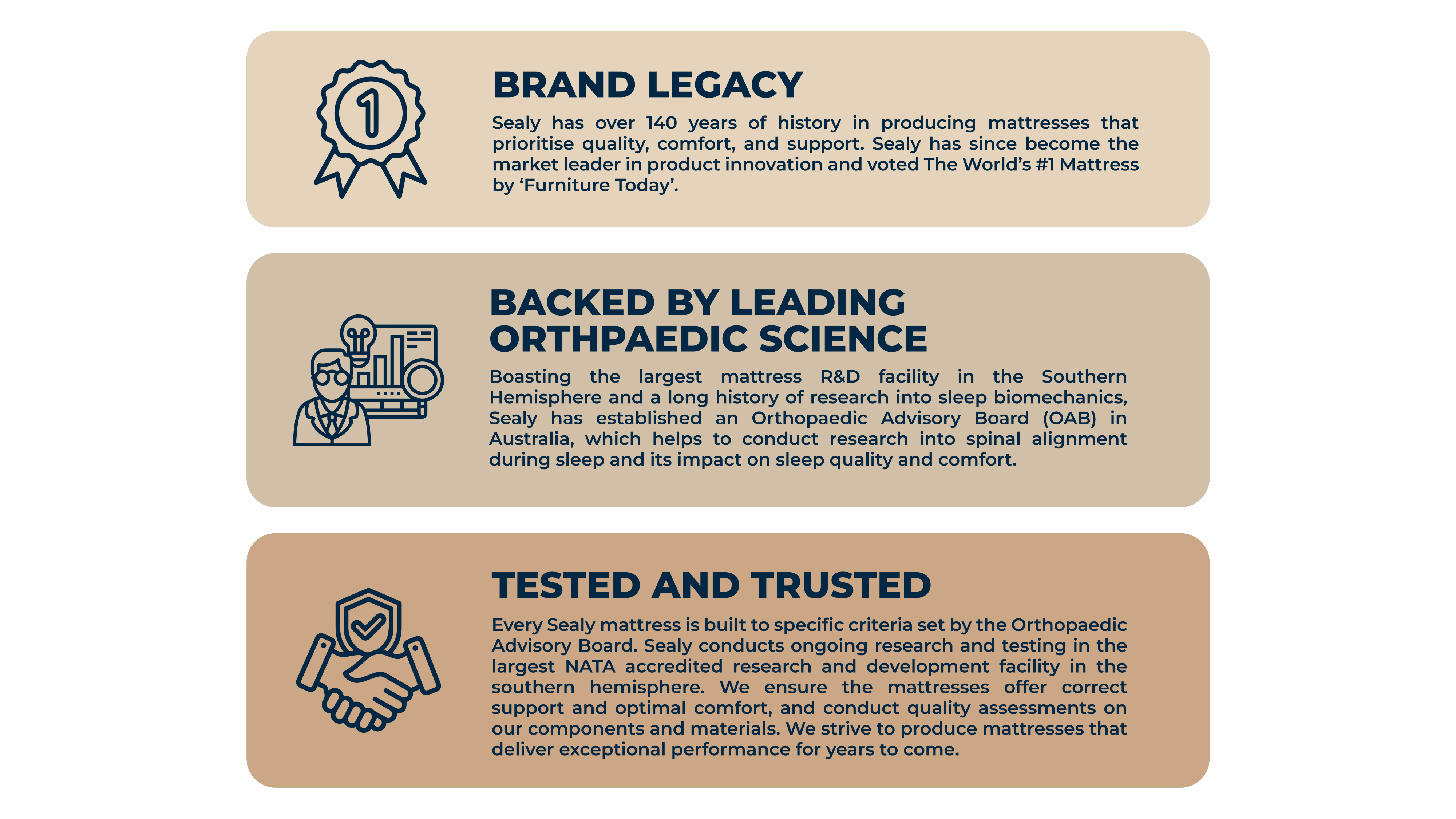 Sleep Tight, Work Right 5 sealy infographic 01b 30 1