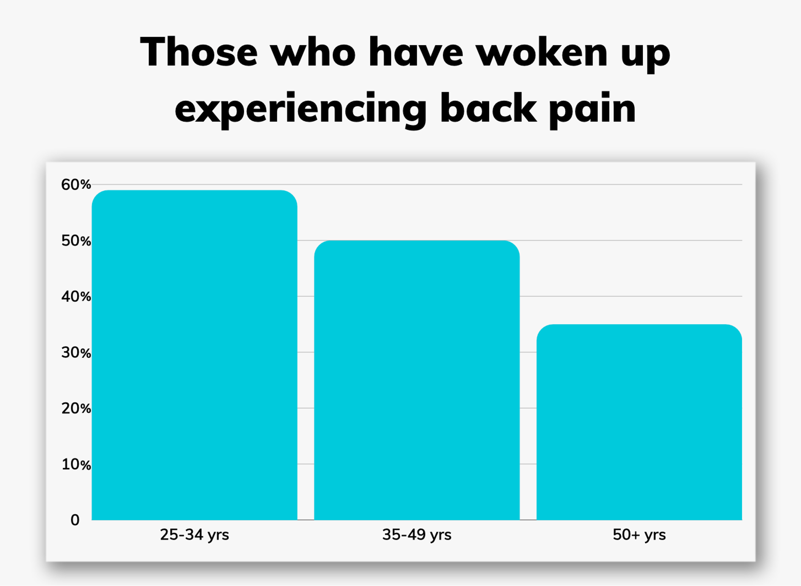 Best Mattress to Alleviate Back Pain 1 1 1