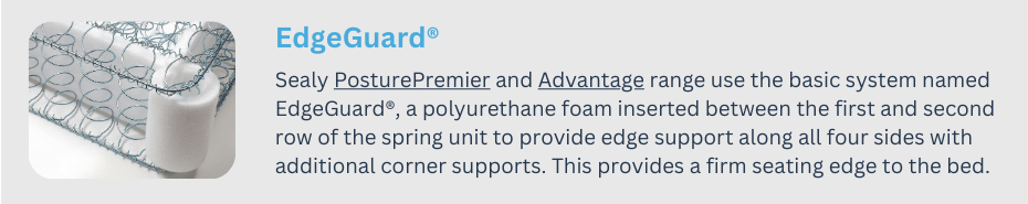The Difference between Sealy and Sealy Posturepedic 6 EdgeGuard