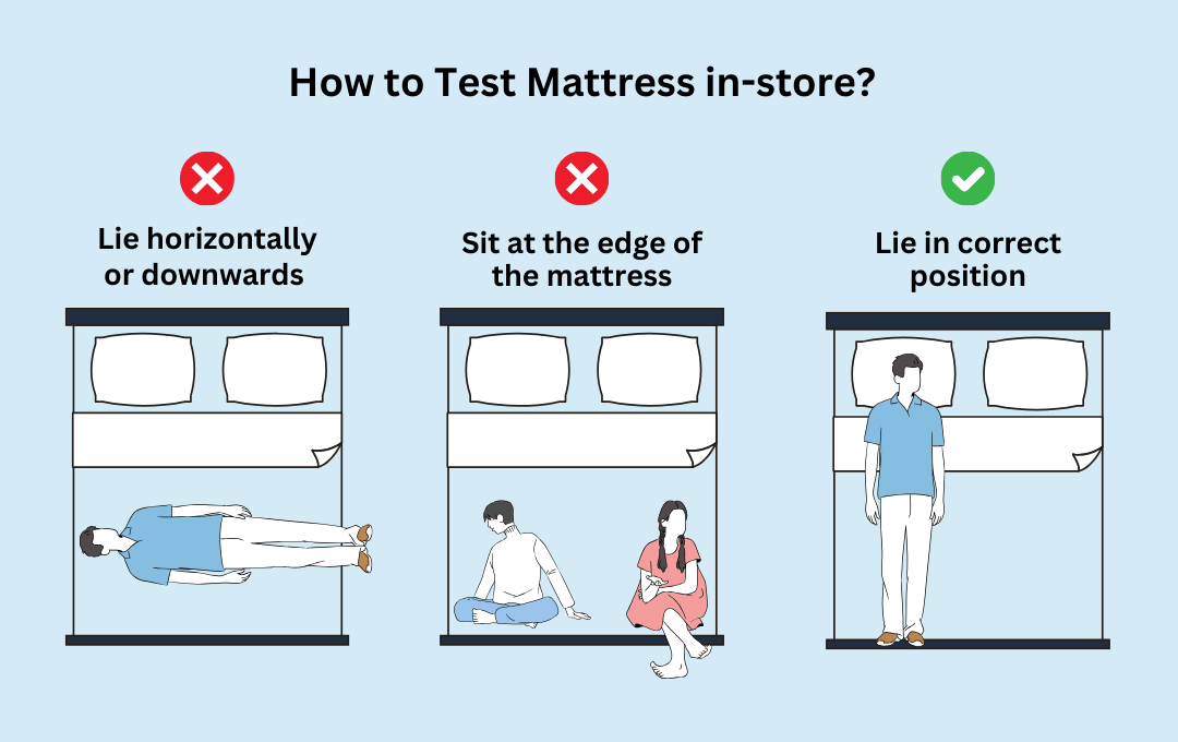 How to Test a Mattress In-Store 2 How to Test Mattress