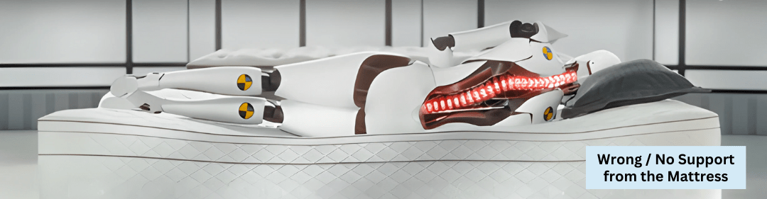 Best Mattress to Alleviate Back Pain 3 No support from mattress