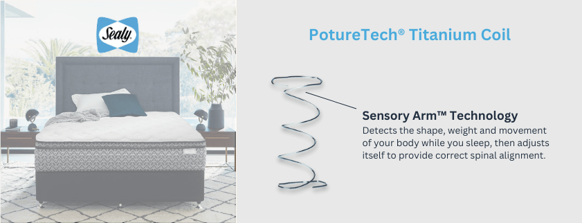 The Difference between Sealy and Sealy Posturepedic 2 PostureTech