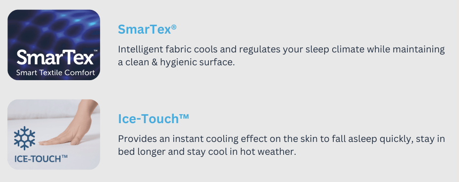 The Difference between Sealy and Sealy Posturepedic 13 SmarTex and Ice Touch