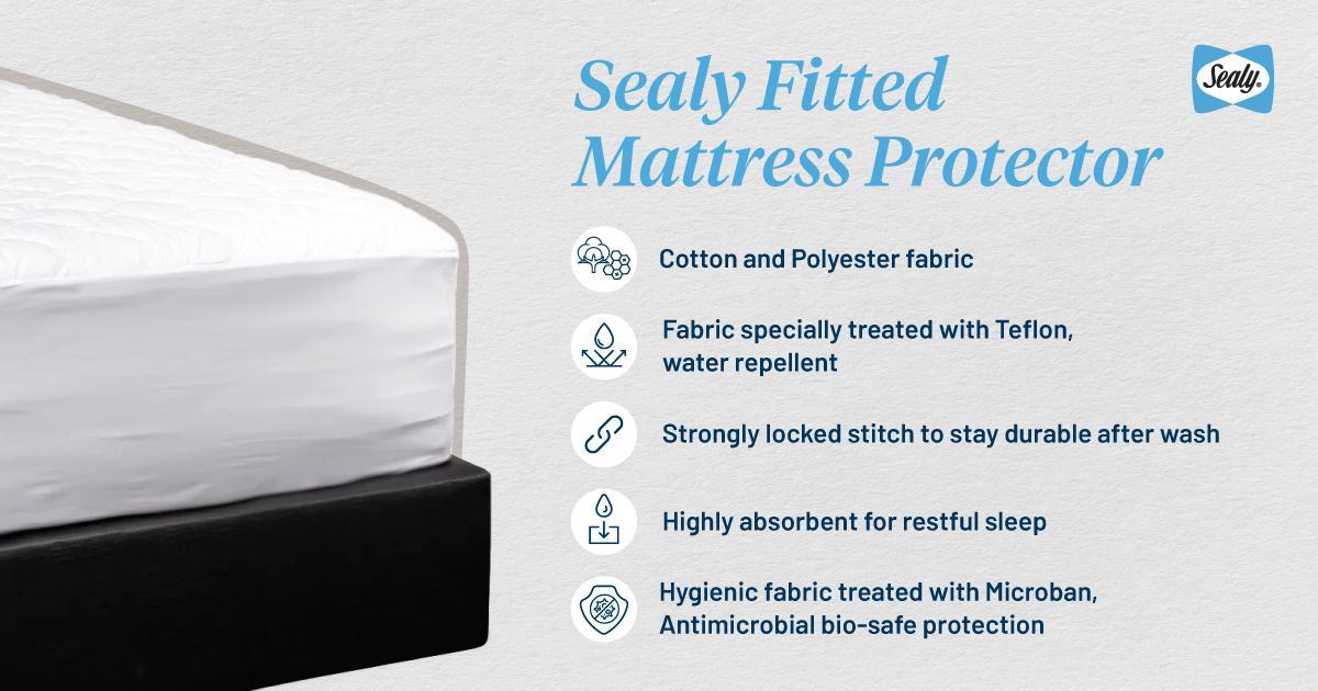 What is a mattress overlay and do you need one? 2 FA Sealy Fitted Mattress Protector
