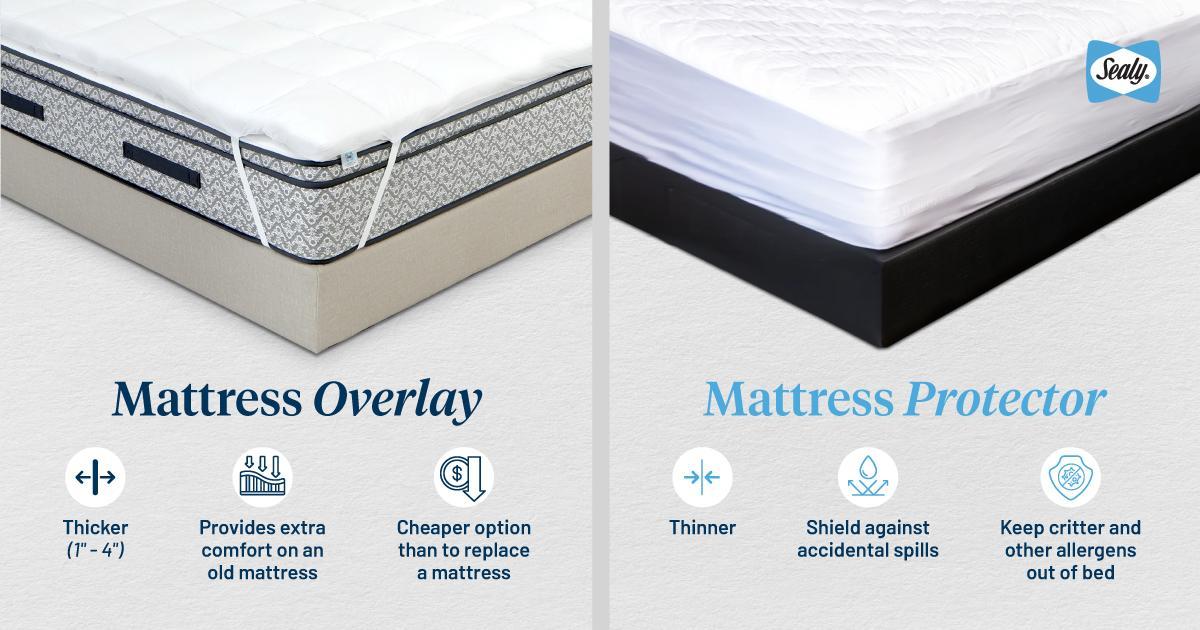 What is a mattress overlay and do you need one? 3 FA Sealy Mattress Overlay vs Mattress Protector