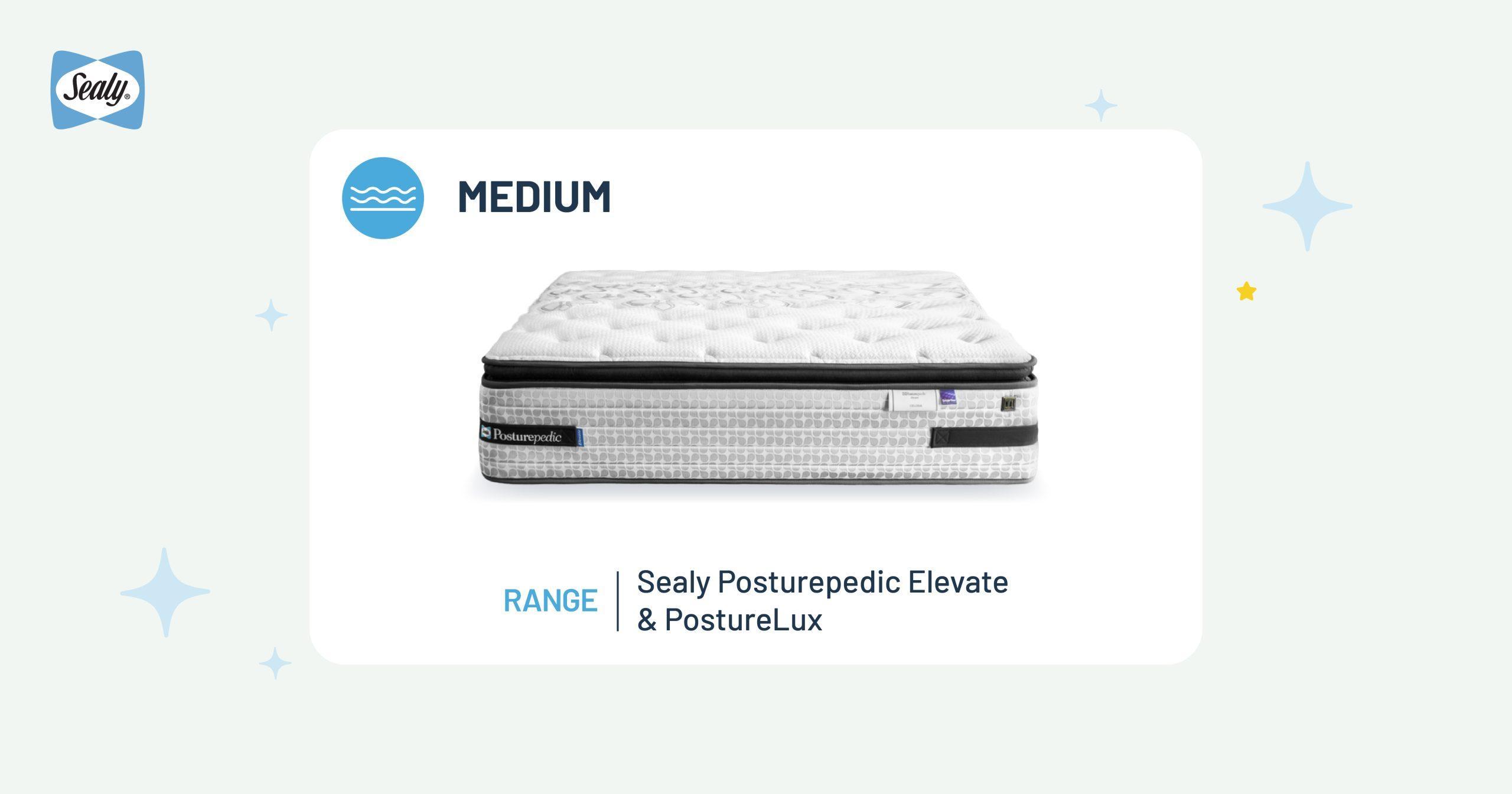 The Myth of Mattress Comfort Ratings: Why a Scale Can't Define Your Sleep Experience 3 Sealy BrandAd 23 9 Is mattress rating important 04 scaled